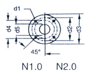 W3����ʽ��ձð��b�ߴ�D